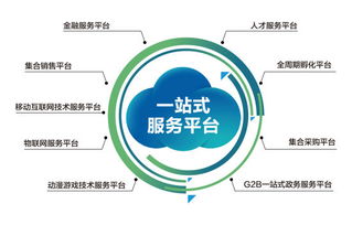 科技企業園區選址全攻略 互聯網數據服務企業的成功關鍵